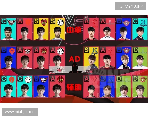 洲际赛特别报道:JDG战队的重塑之路与未来展望 洲际赛特别报道:JDG战队的重塑之路与未来展望