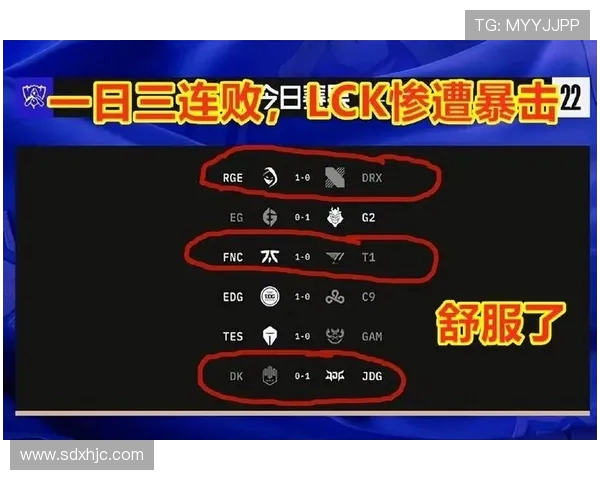 AL挑战CFO：金融与技术的对决